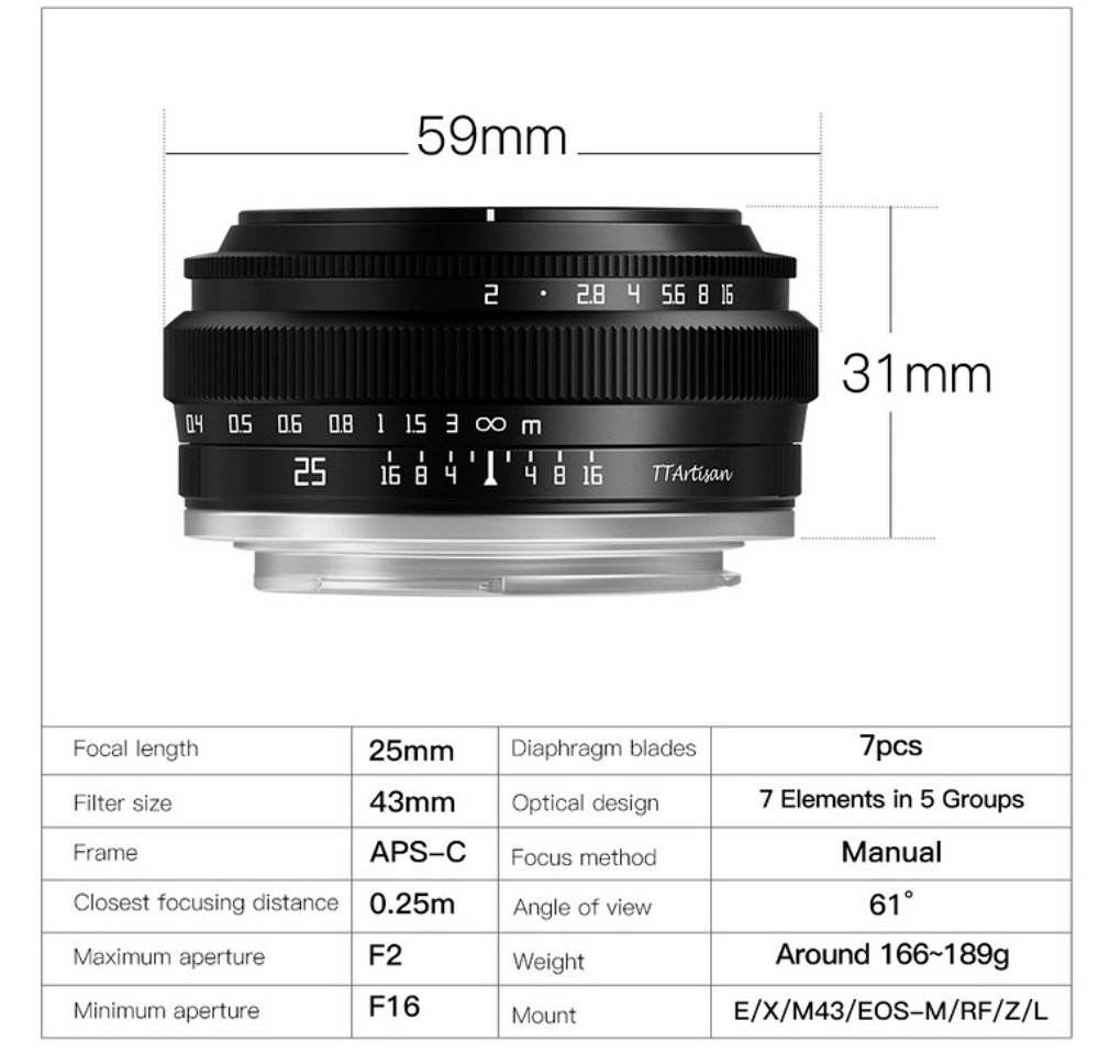 TTArtisan 25mm F2