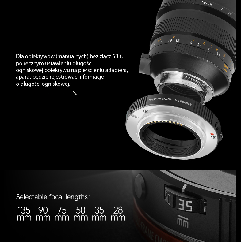 Premiera odświeżonego adaptera TTArtisan Leica-M na Sony E 6Bit II