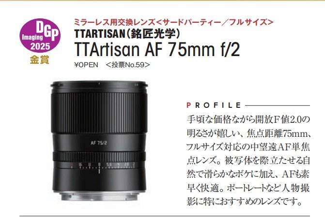 ttartisan-af-75mm-f2-dgp-imaging-awards-2025